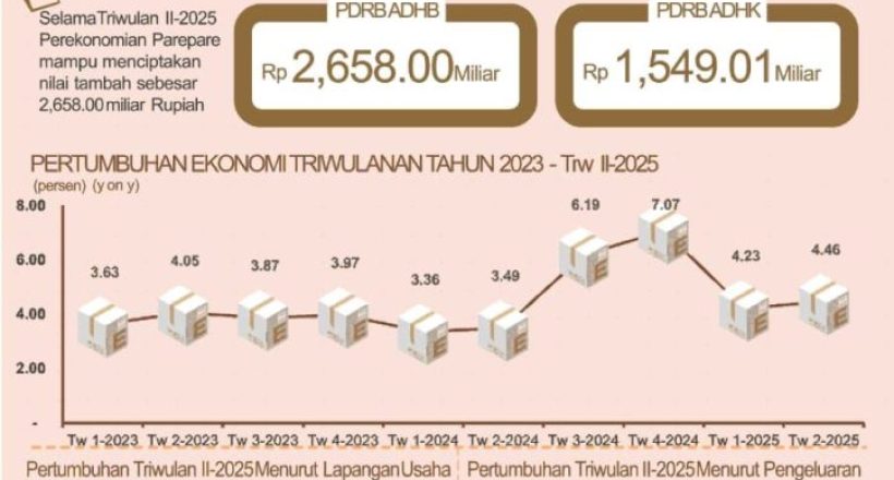 7734b960-1ae7-48ed-9a8c-11282f675a3e
